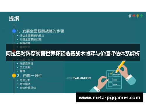 阿拉巴对阵摩纳哥世界杯预选赛战术博弈与价值评估体系解析