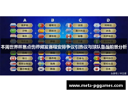 本周世界杯焦点伤停频发赛程安排争议引热议与球队备战前景分析