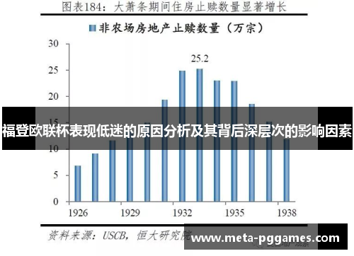 福登欧联杯表现低迷的原因分析及其背后深层次的影响因素