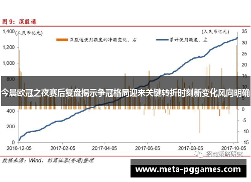 今晨欧冠之夜赛后复盘揭示争冠格局迎来关键转折时刻新变化风向明确