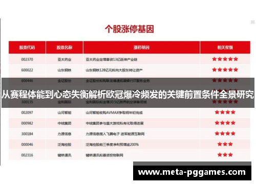 从赛程体能到心态失衡解析欧冠爆冷频发的关键前置条件全景研究 从赛程体能到心态失衡解析欧冠爆冷频发的关键前置条件全景研究
