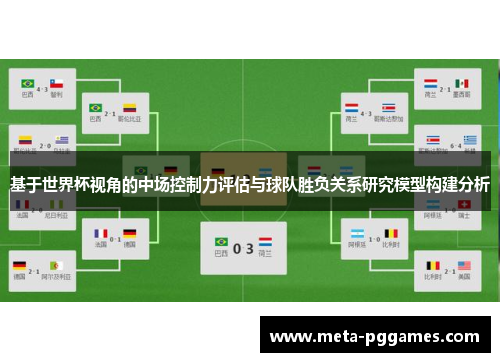 基于世界杯视角的中场控制力评估与球队胜负关系研究模型构建分析 基于世界杯视角的中场控制力评估与球队胜负关系研究模型构建分析